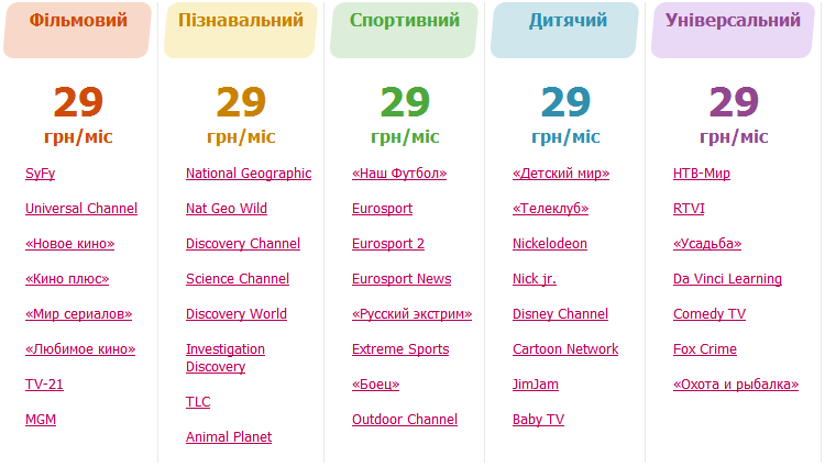 XtraTV